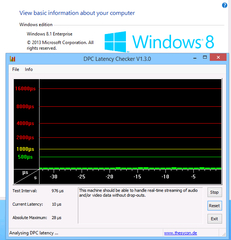 DPC in Windows 8.1