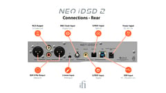 NEO-iDSD-2-Connections-rear_v2.jpg